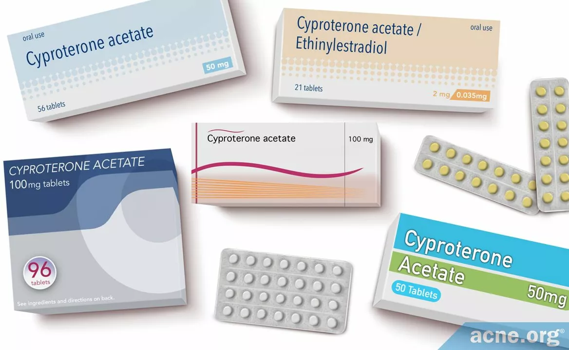 Cyproterone Acetate and Diabetes: What You Should Know