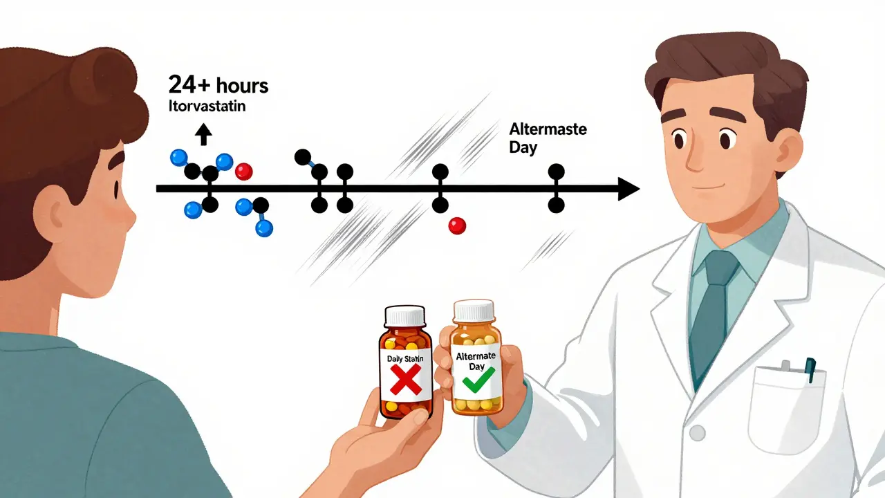 Pharmacist compares daily vs. alternate-day statin dosing with molecular timelines showing drug duration.